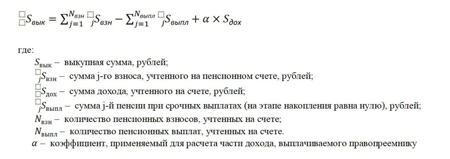 расчет выкупных по ипс-правопреем